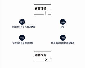 為何是我效果更好，他卻獲獎了？——從功能材料視角看競賽評判標準的迷思